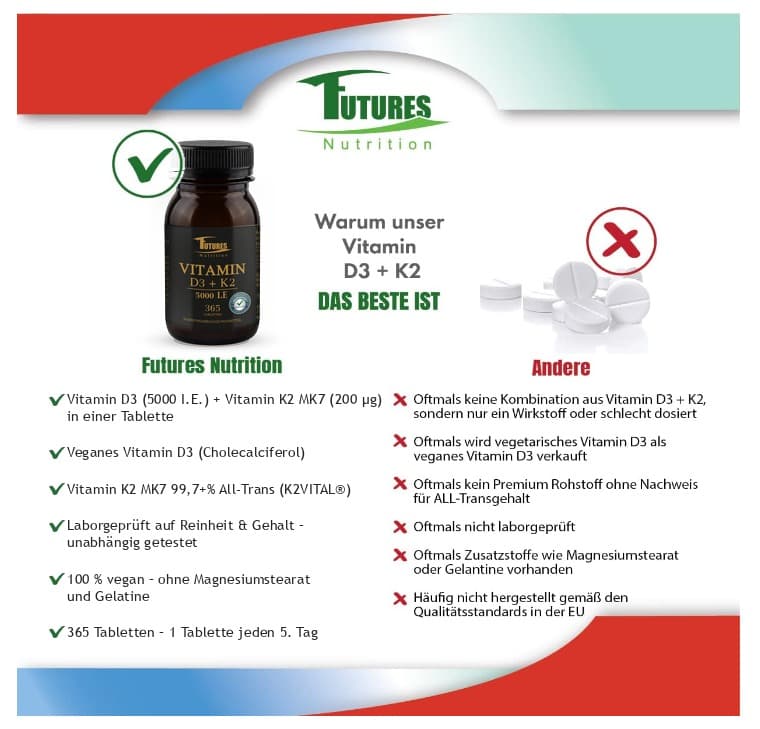 Vitamin D3 5.000 I.E. + K2 (MK-7) – 365 Tabletten, vegan – 5