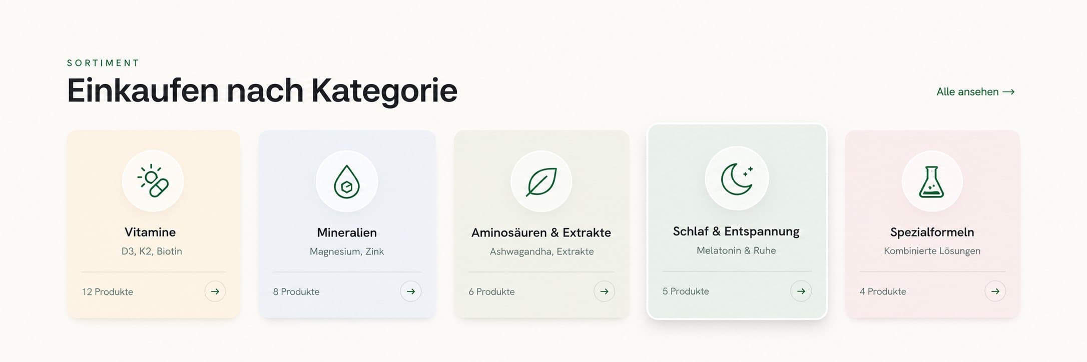 Einkaufen nach Kategorie