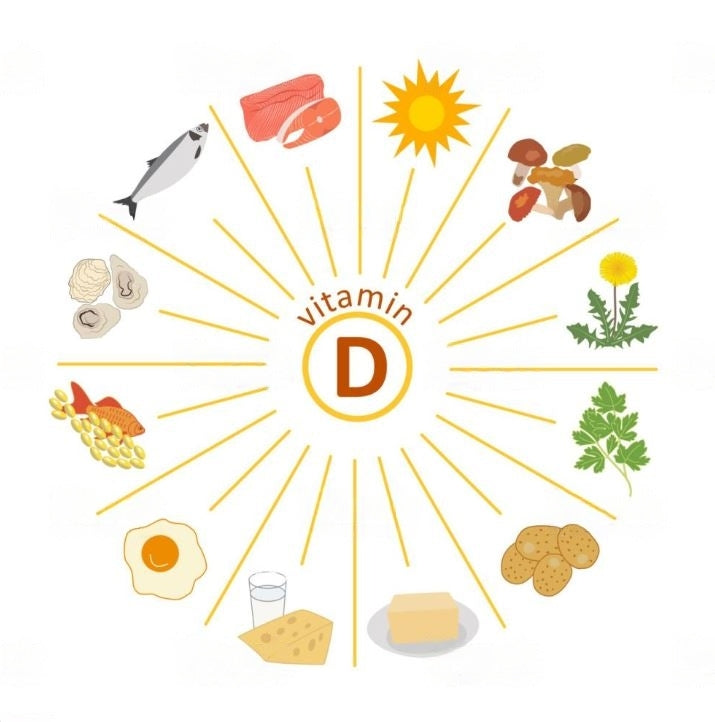 Top-Lebensmittel mit hohem Vitamin D3-Gehalt, die Sie in Ihre Ernährung integrieren können
