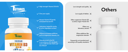 Vitamin D3 + K2 4000 iu 50x365 tablete: vaš dnevni zdravstveni partner Futures Nutrition