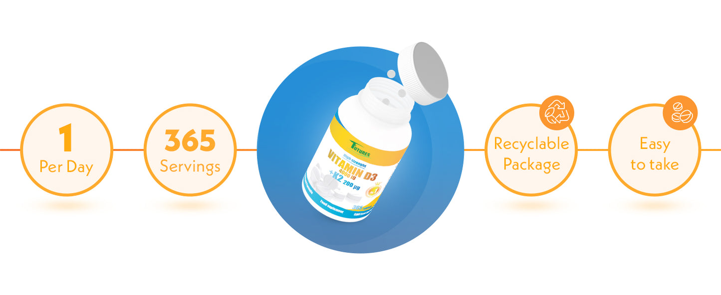 Vitamina D3 + K2 4000 IU 50x365 compresse: il tuo partner sanitario quotidiano di Futures Nutrition