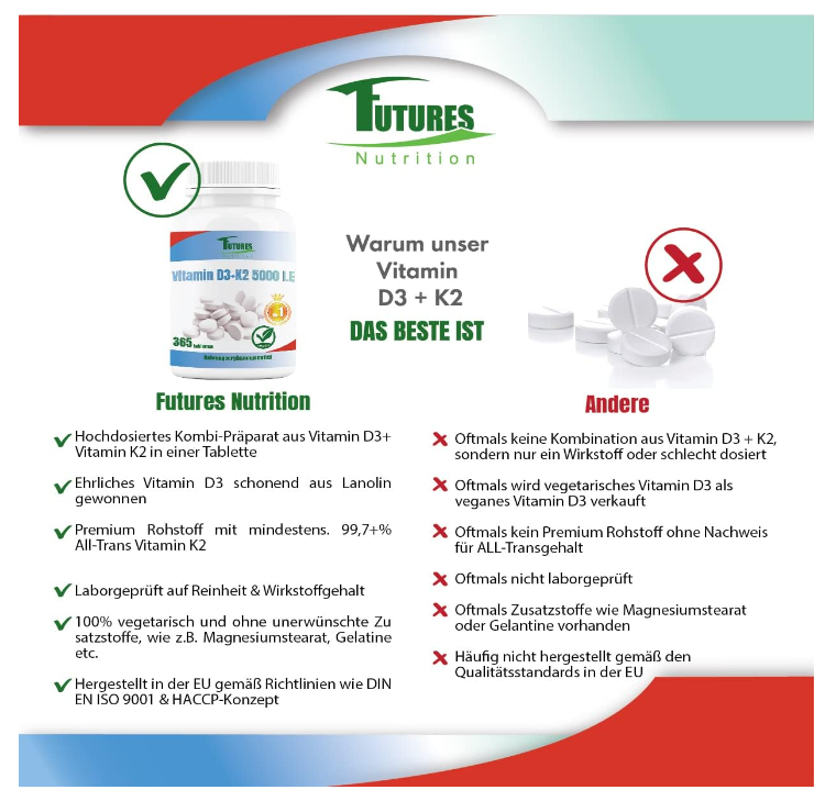 365 kleine Vitamin D3 und K2 Tabletten – Vorrat für ein ganzes Jahr